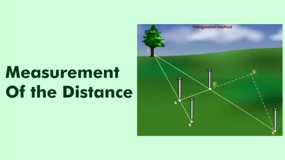 Breakthroughs in Distance Measurement