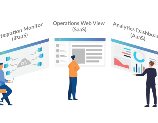 Integrating IoT with SaaS