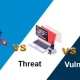 Threats and Vulnerabilities