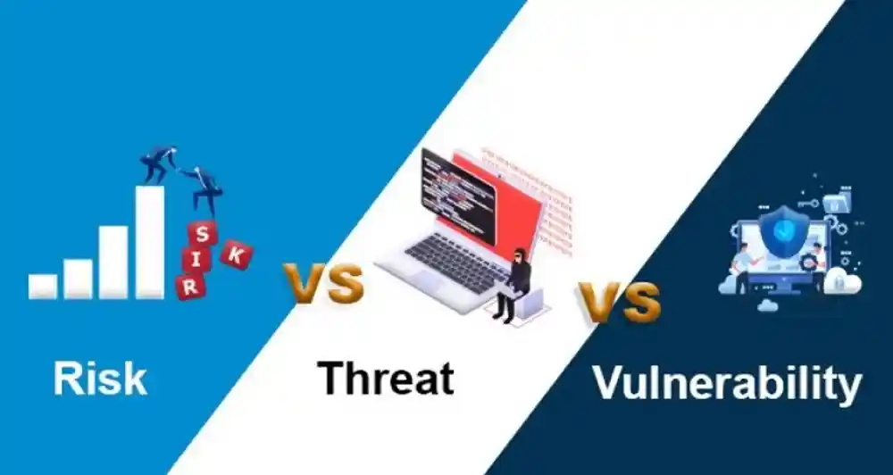 Threats and Vulnerabilities