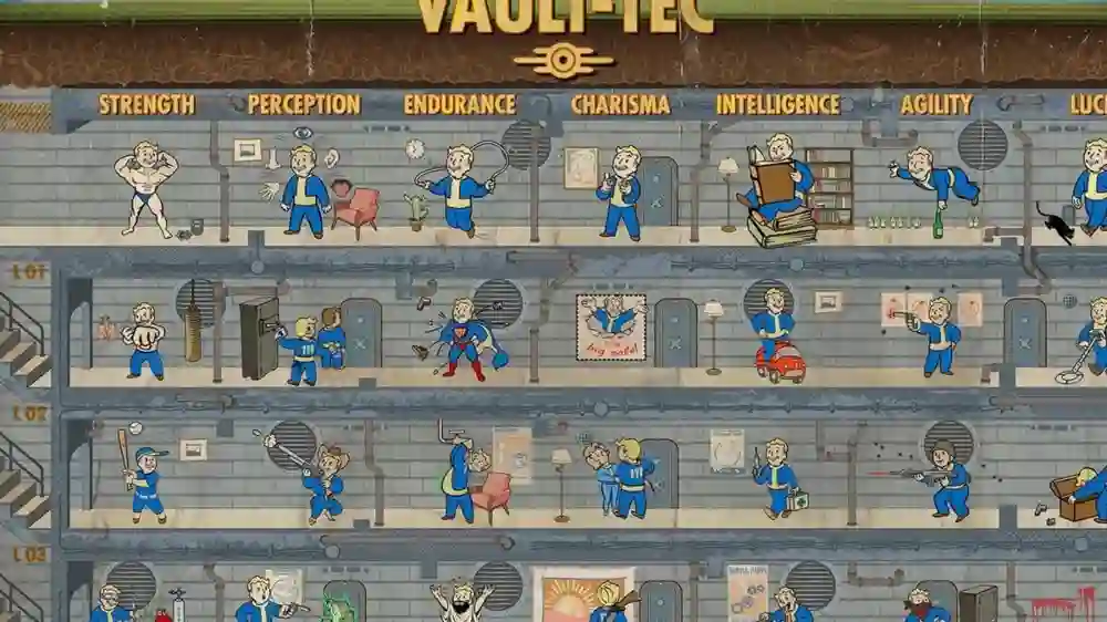 Fallout 4 Perk Chart