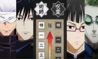 JJK Characters