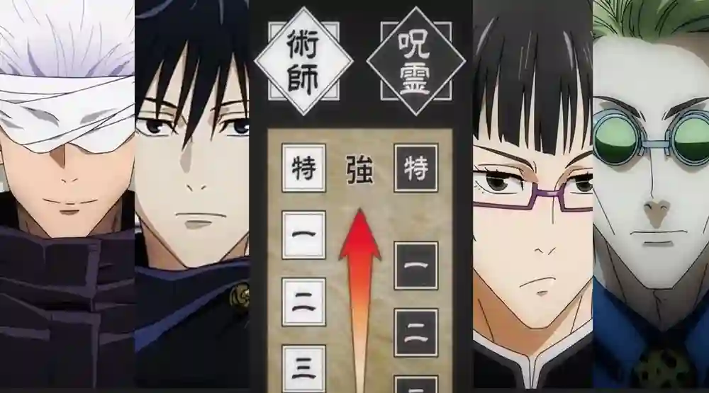 JJK Characters